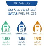 QatarEnergy Announces Reduced Fuel Prices for February 2026