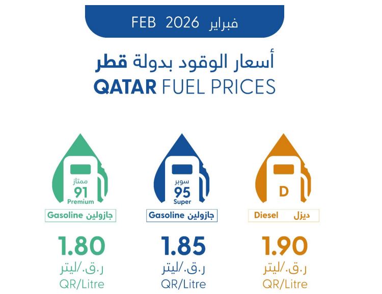 QatarEnergy Announces Reduced Fuel Prices for February 2026